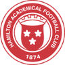 咸美頓女足 logo